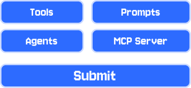 Vote on what's actually worth using